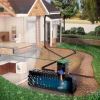 RAIN WATER HARVESTING
