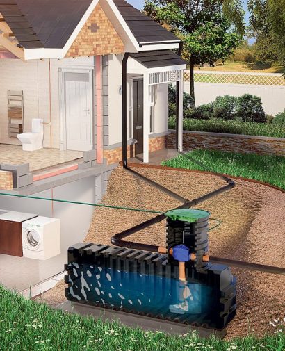 RAIN WATER HARVESTING