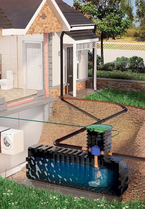RAIN WATER HARVESTING