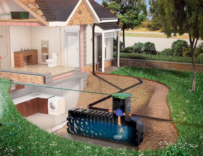 RAIN WATER HARVESTING