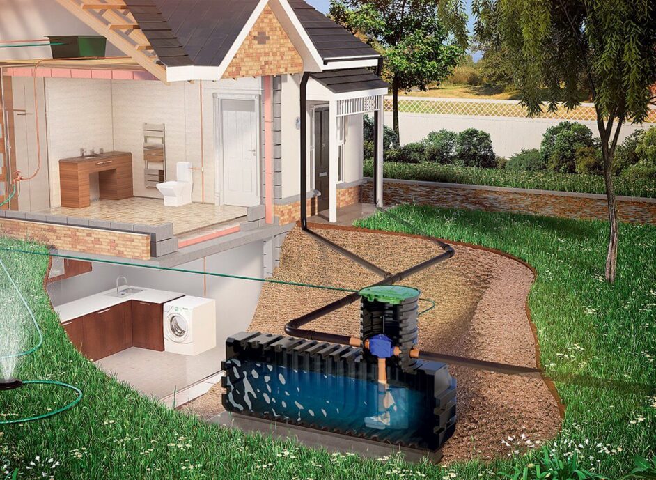 RAIN WATER HARVESTING